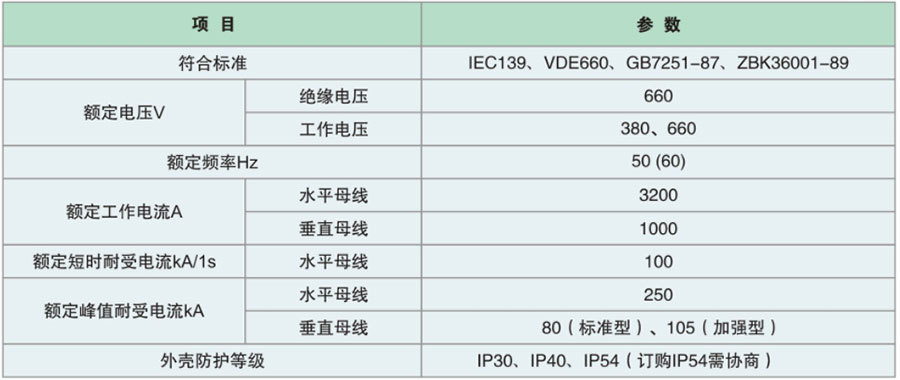 长城电工