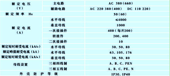 长城电工