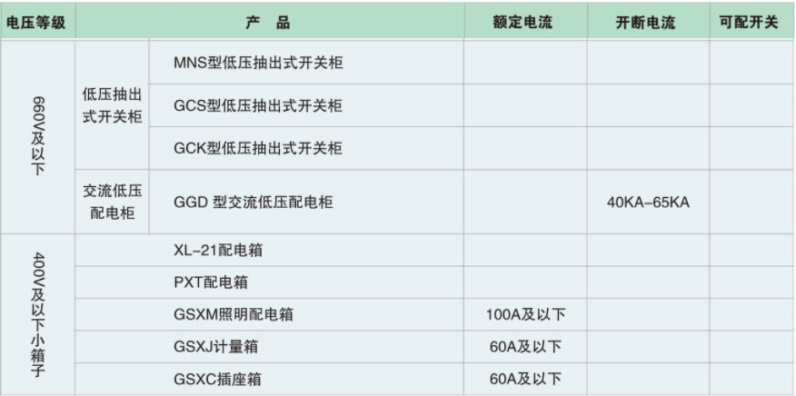 长城电工