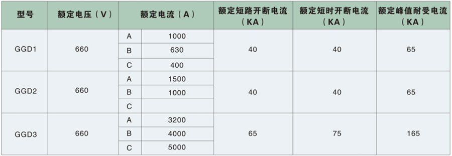 长城电工