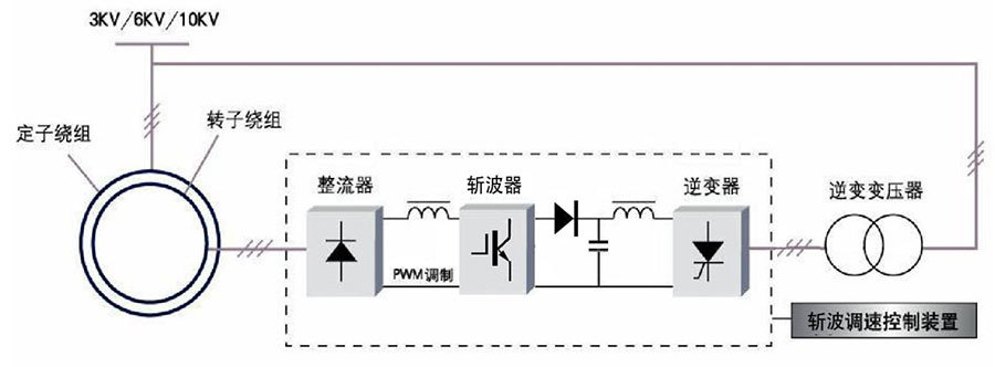 长城电工