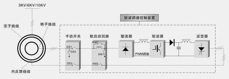 长城电工